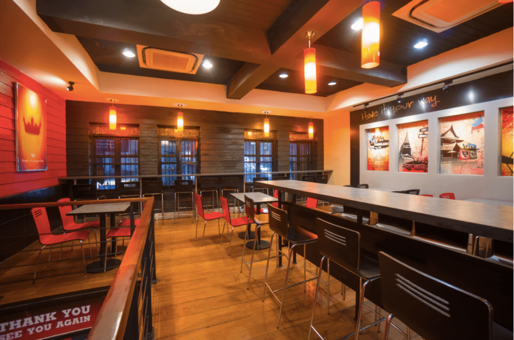 How To Open Fast Food Restaurant (QSR) In 2020Step By Step