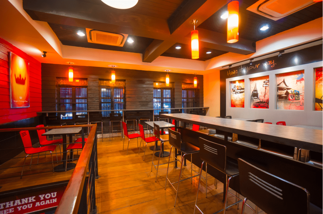 How To Open Quick Service Restaurant (QSR) in 2020 The Blue Oceans Group