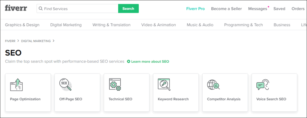 Off-Page SEO Checklist 2021: 35 Off Page Techniques in SEO--- Avoid Fiverr as its a waste of time and money